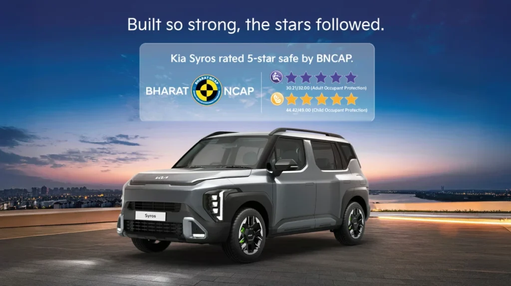 Kia Syros EV Arrives at ₹13.49 Lakh: Top Features & Rivals Kia Syros EV India