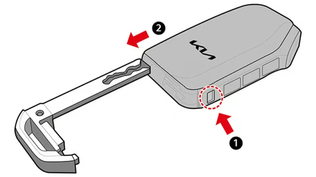 Hidden Mechanical Key