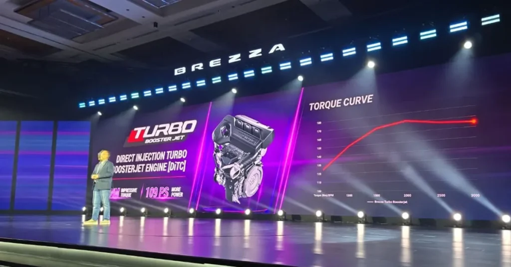 New Suzuki 1.2L Turbo Engine